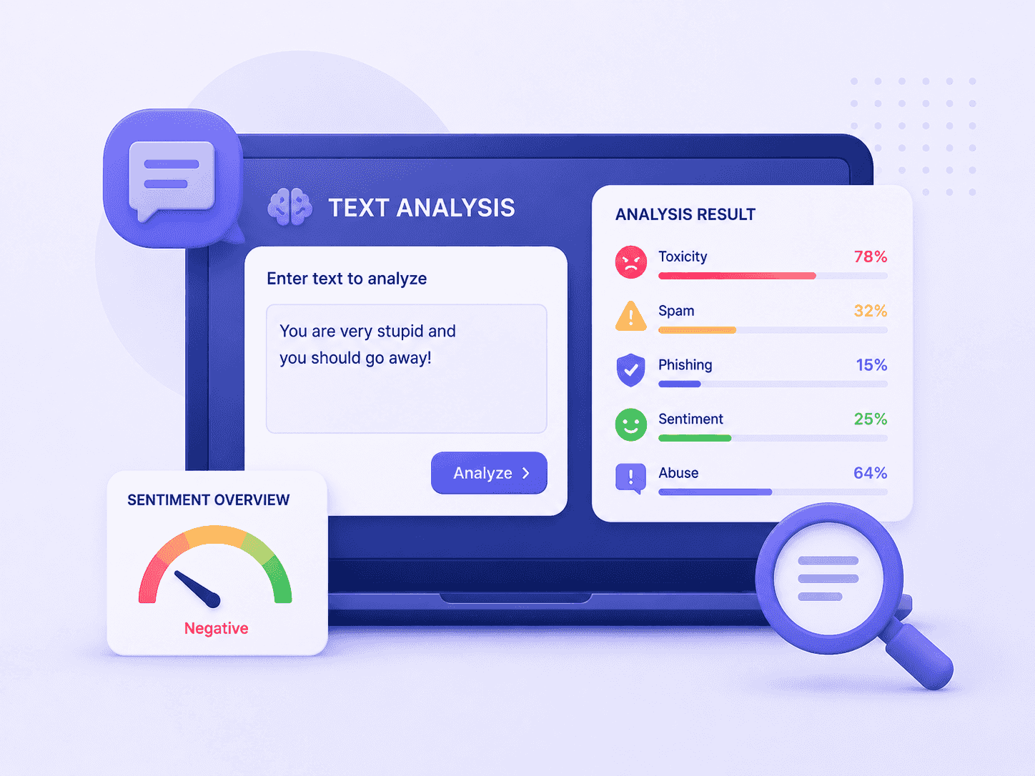 Text Analysis Demo